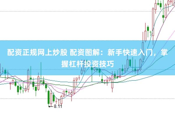 配资正规网上炒股 配资图解：新手快速入门，掌握杠杆投资技巧