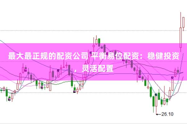 最大最正规的配资公司 平衡易位配资：稳健投资，灵活配置