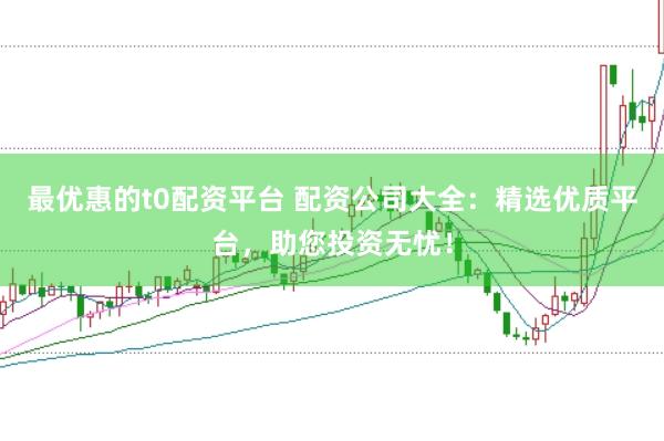 最优惠的t0配资平台 配资公司大全：精选优质平台，助您投资无忧！