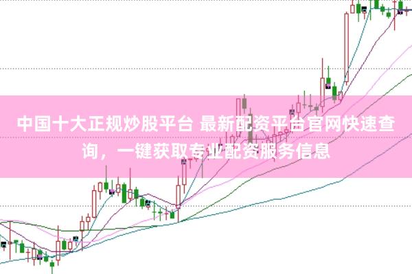 中国十大正规炒股平台 最新配资平台官网快速查询，一键获取专业配资服务信息
