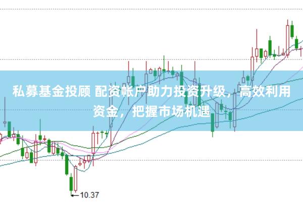 私募基金投顾 配资帐户助力投资升级，高效利用资金，把握市场机遇